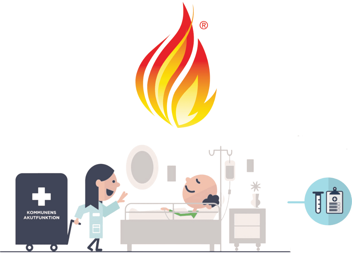 Kommunal akutfunktion og sengeliggende patient sammen med FHIR-logo og tekst "Version 1.0.0 af Kommunale prøvesvar og Ny FHIR-standard"