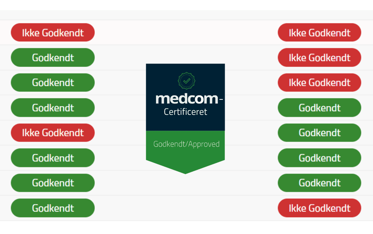 MedCom-godkendelsesoversigt med tilfældige "godkendte" og "ikke-godkendte" systemer. MedCom-Certificeringslogo i midten