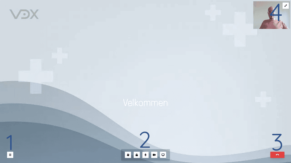 Et møderum med tallene fra 1 til 4. 1 viser, hvor knappen for Flere muligheder er. 2 viser, hvor fremhævede handlinger er. 3 viser, hvor man kan afslutte opkaldet og 4 viser, din egen visning og knappen til at skjule/vise den.